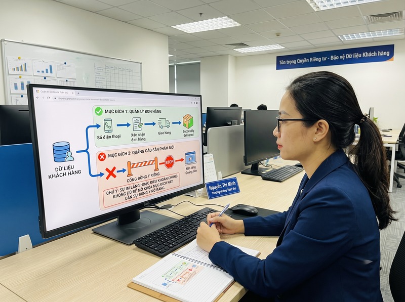 Sử dụng dữ liệu khác mục đích ban đầu được phép trong trường hợp nào?