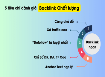 Phân tích các tiêu chí xác định backlink chất lượng cao - Pháp luật & Cuộc sống