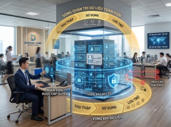 Phân biệt bảo mật thông tin và bảo vệ dữ liệu