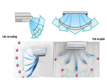 Cách điều chỉnh hướng gió máy lạnh để tránh lạnh quá hoặc bí khí