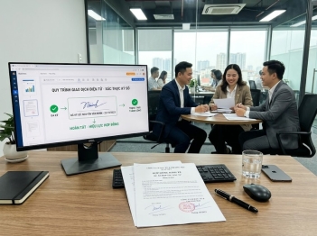 Hình thức hợp đồng kinh tế được quy định thế nào?