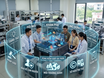 Giới hạn quyền phát triển và ứng dụng công nghệ