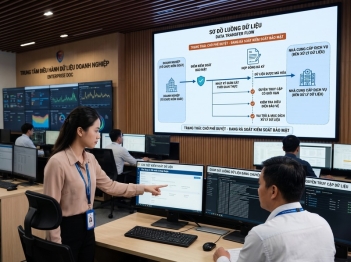 Trách nhiệm kiểm soát bên xử lý dữ liệu được thực hiện thế nào?
